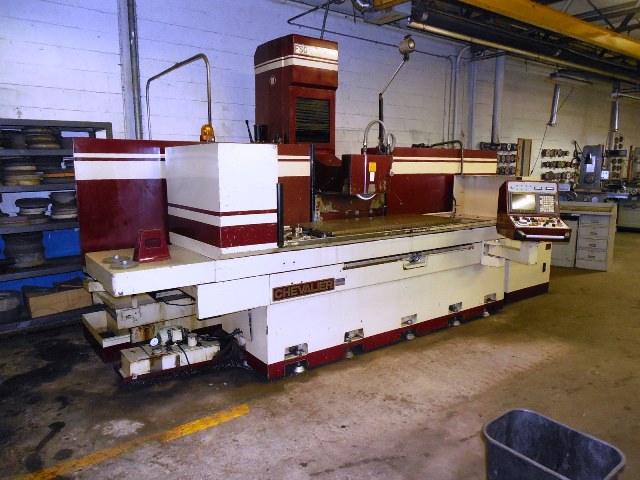 Equipment picture
